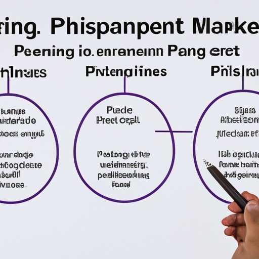 Exploring Different Types of Financial Planning Services and Their Costs