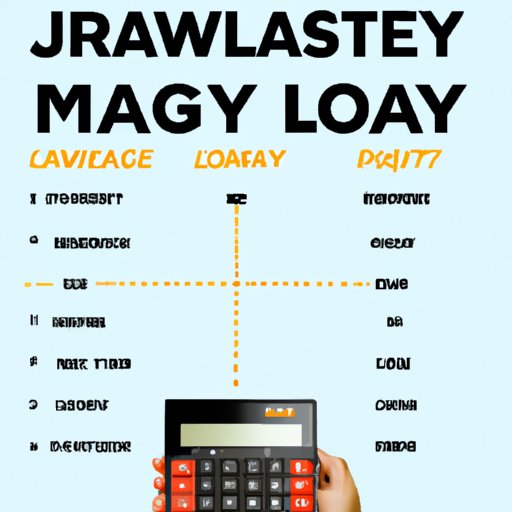 Calculate Your Laseraway Budget with this Guide