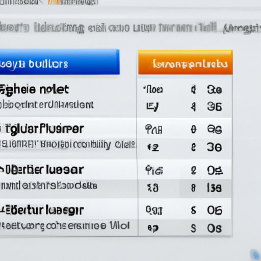 Comparing the Cost of Nutrisense with Other Options