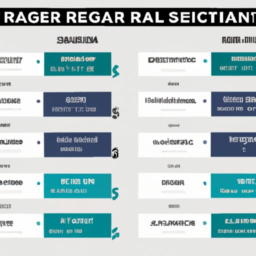 A Comparison of Real Estate Agent Salaries Across Different Markets