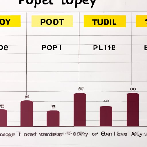 Price Comparison: Toilet Paper Costs Across Different Brands