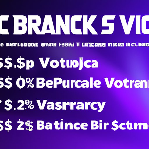 A Comprehensive Guide to the Cost of Vbucks