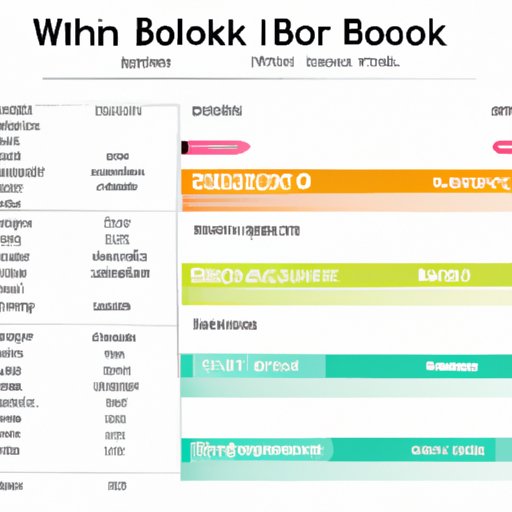 A Look at the Nutritional Profile of White Boss in Blooket 