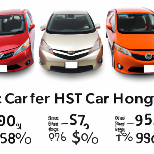 Comparing the Cost of a Honda Fit to Other Popular Cars