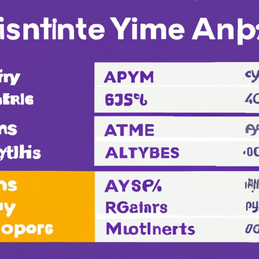 Comparing Anytime Fitness Gym Membership Rates to Other Gyms