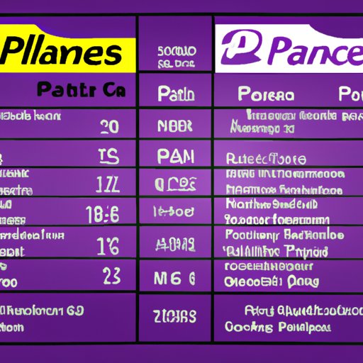 Comparing Planet Fitness Monthly Fees Across Different Locations