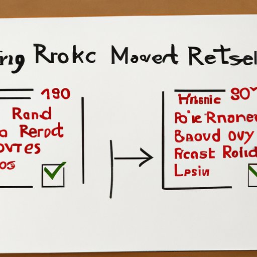 Deciding How Much Money to Invest in Stocks: Understanding Risk vs. Reward