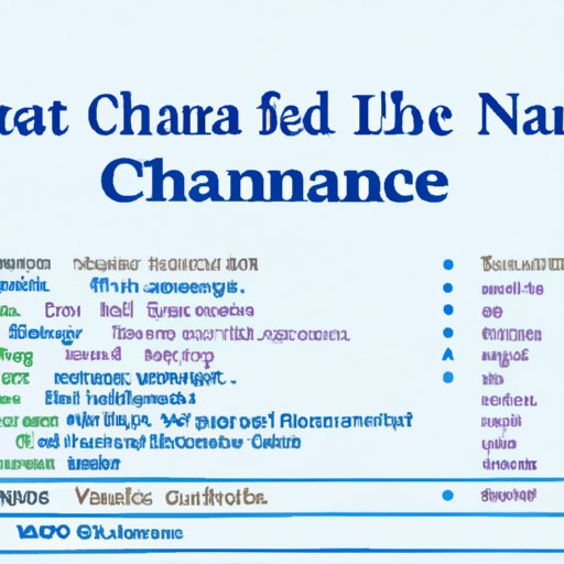 A Comprehensive Guide to Name Change Costs