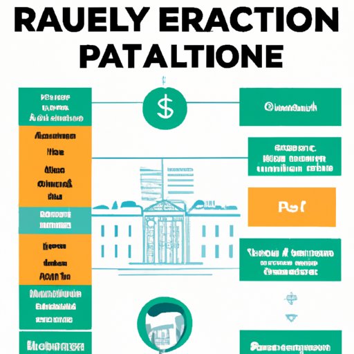 Everything You Need To Know About Presidential Salaries