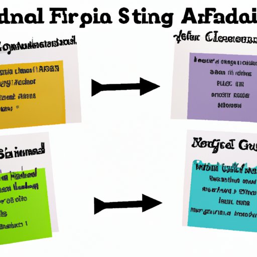 Comparing Different Types of Financial Aid Programs