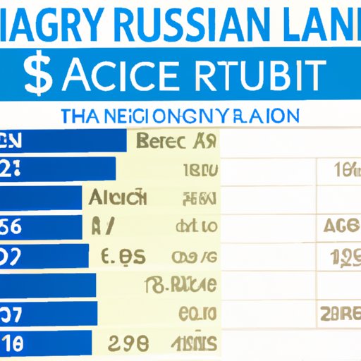 Overview of Average Annual Salary for Travel Nurses