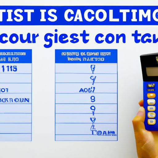 Calculate the Cost of a Trip with This Handy Guide