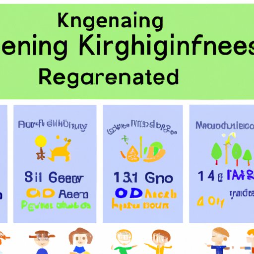 How Kids Benefit from Starting Kindergarten at the Appropriate Age