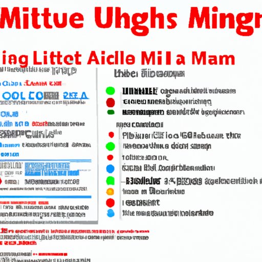 A Guide to Knowing the Minimum Age for a 