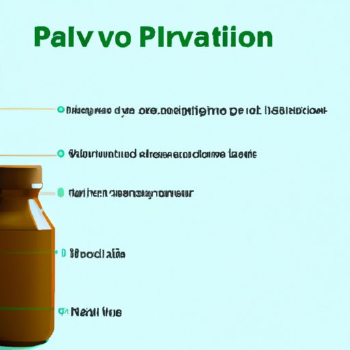 How to Maximize the Efficiency of Paxlovid