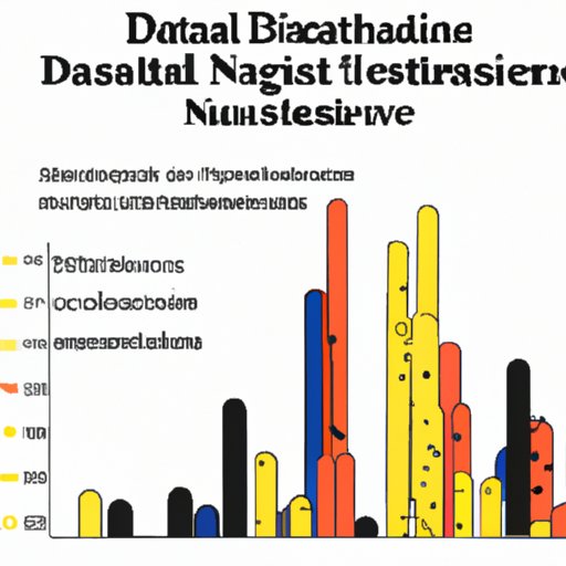 Challenges of Applying Statistics in Data Science