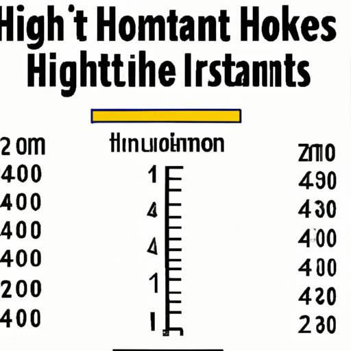 How Tall Am I Supposed to Be? Exploring the Factors That Influence Your ...