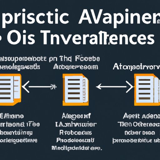 Identifying Necessary Steps to Automate Invoice Processing