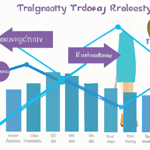 Following Industry Trends and Adjusting Your Strategy Accordingly