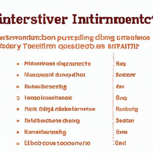 Research Different Types of Investments