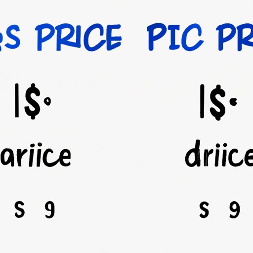 Compare Prices on Different Sites