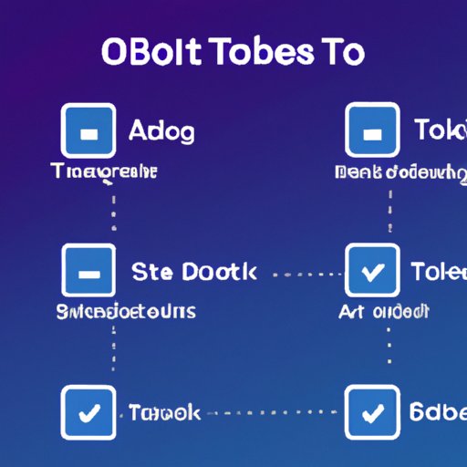 Outline the Types of Tasks That Can Be Automated by a Bot