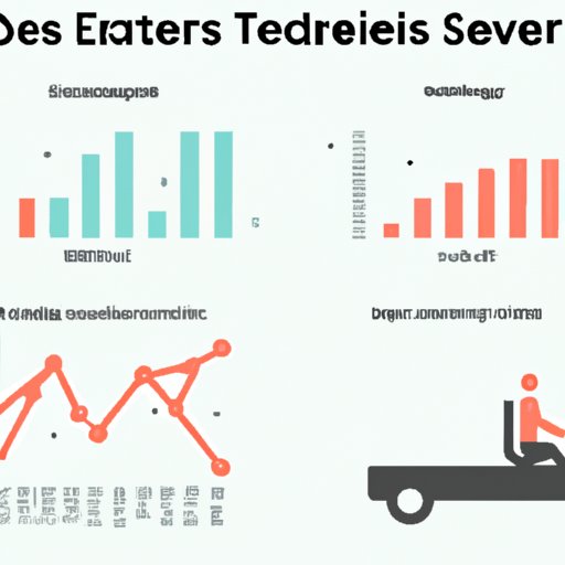 Research Statistics on Uber Eats Drivers