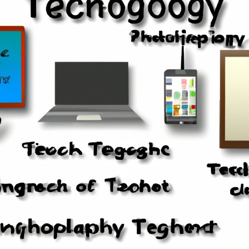 Definition of Technology in the Classroom