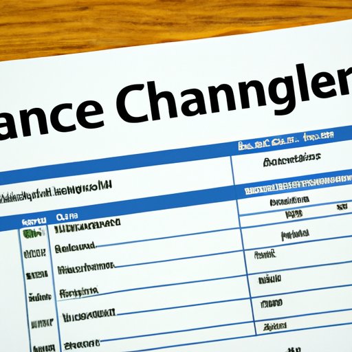 Comprehensive Overview of How to Calculate a Finance Charge