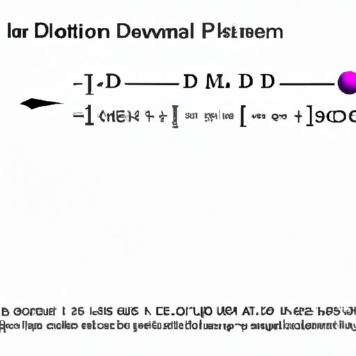 Apply Differential Equations to Estimate the Total Distance Traveled by a Particle