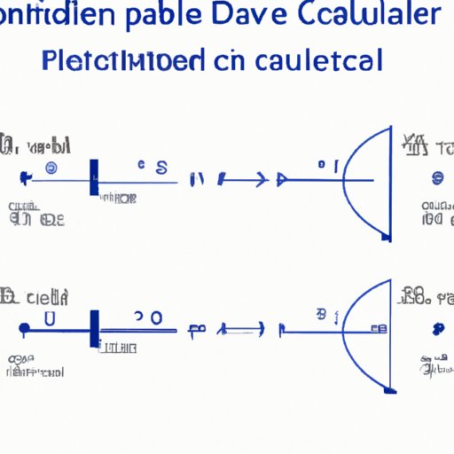 Understanding Total Distance Traveled Through Calculus Examples