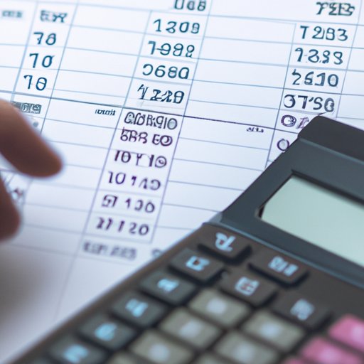 Calculating YTM with a Financial Calculator: An Easy Guide