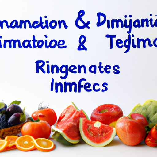 Dietary Changes to Reduce Inflammation