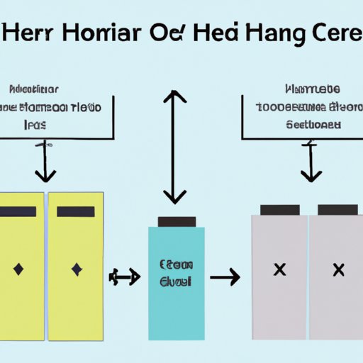 Compare Investment Opportunities in Hydrogen Fuel Cells to Other Energy Sources