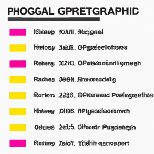 Overview of Instagram Picture Requirements