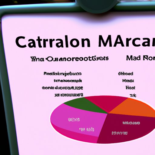 Monitor Your Calorie and Macronutrient Intake for Optimal Results