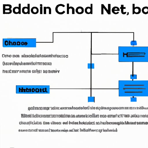 A Comprehensive Overview of Setting Up and Maintaining a Bitcoin Node