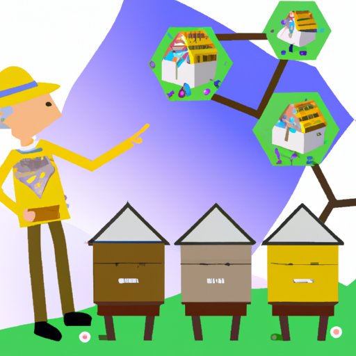 Choose the Right Location for Your Hive