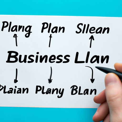 Create a Business Plan and Financial Model