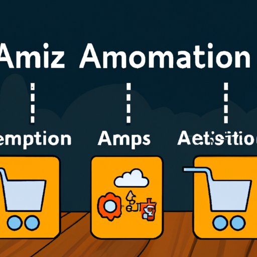 Identify the Right Platforms for Automating Your Amazon Business