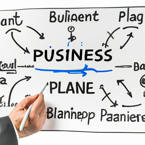 Develop a Business Plan 