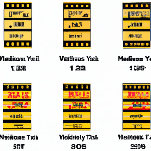 Watch the Movies in Chronological Order of Release Date