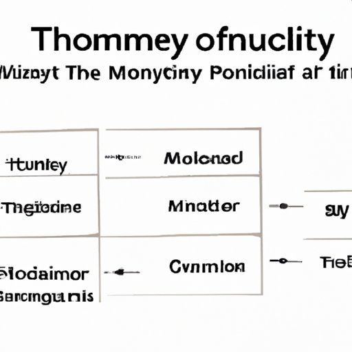 Analyze the Moral Implications of Each Film