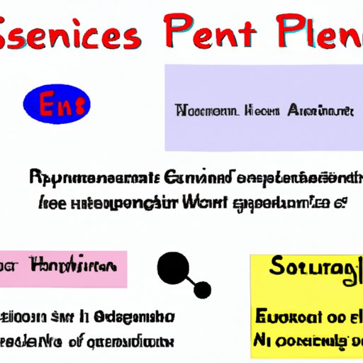 how-to-write-a-conclusion-in-science-a-comprehensive-guide-the