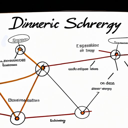 Drawing Connections Between Your Topic and Other Areas of Science