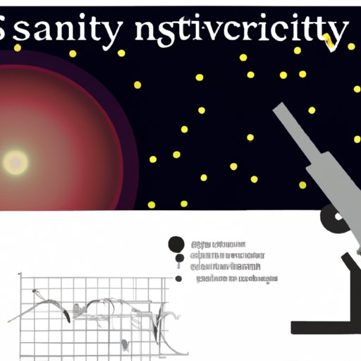 Analyzing the Impact of Astronomy on Natural Sciences