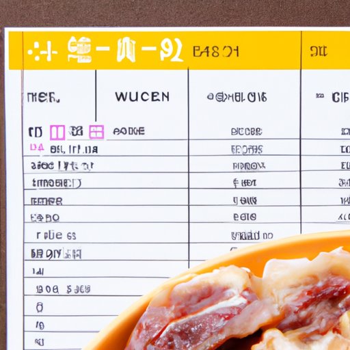 Nutritional Information of Beef Tendon