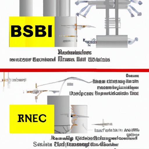 Comparing the Academic Rigor of Biomedical Science and Engineering