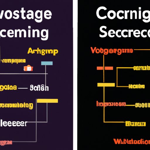 A Comprehensive Guide to the Differences Between Computer Science and Software Engineering