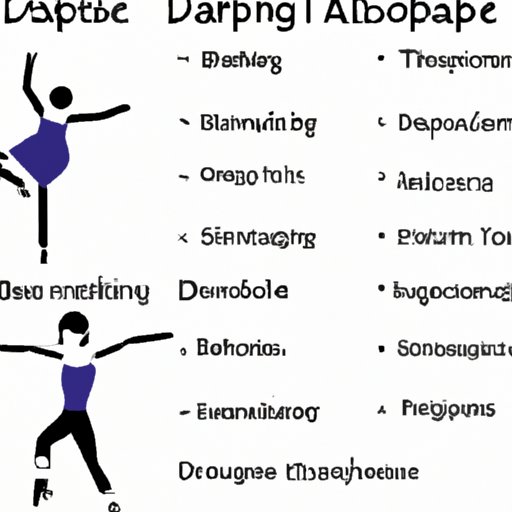 Types of Dancing as a Hobby